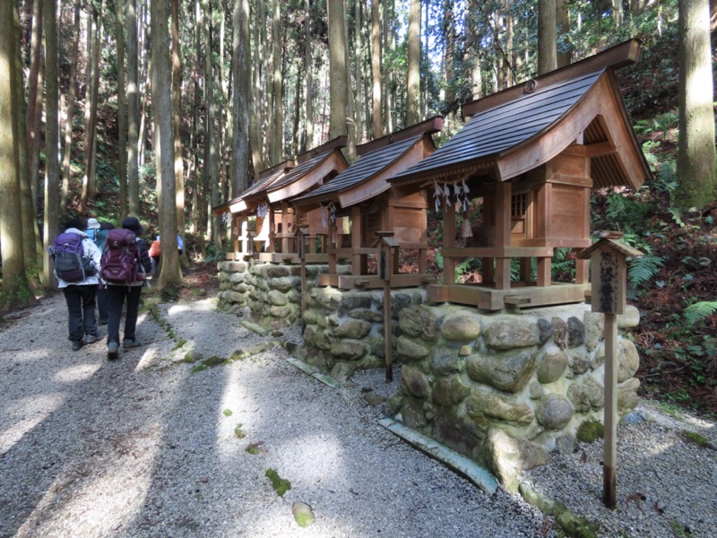 日和田山、物見山